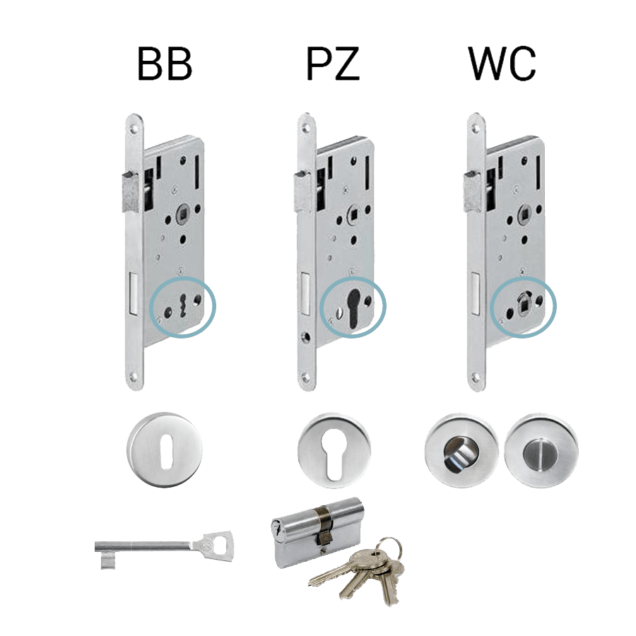 zartipusok bb pz wc 2